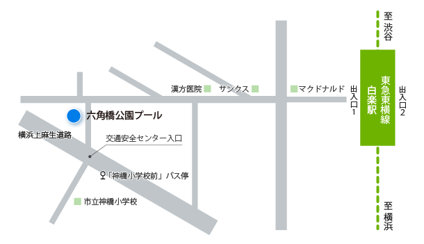 六角橋公園プールへの地図